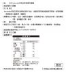 苦瓜萃取複方膠囊(苦瓜胜肽)60粒